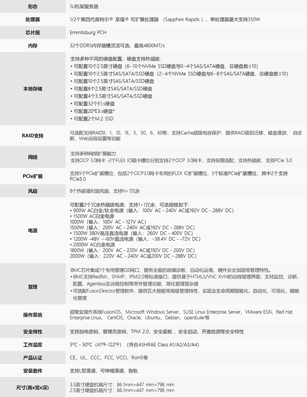 FusionServer 1288H V7机架服务器规格