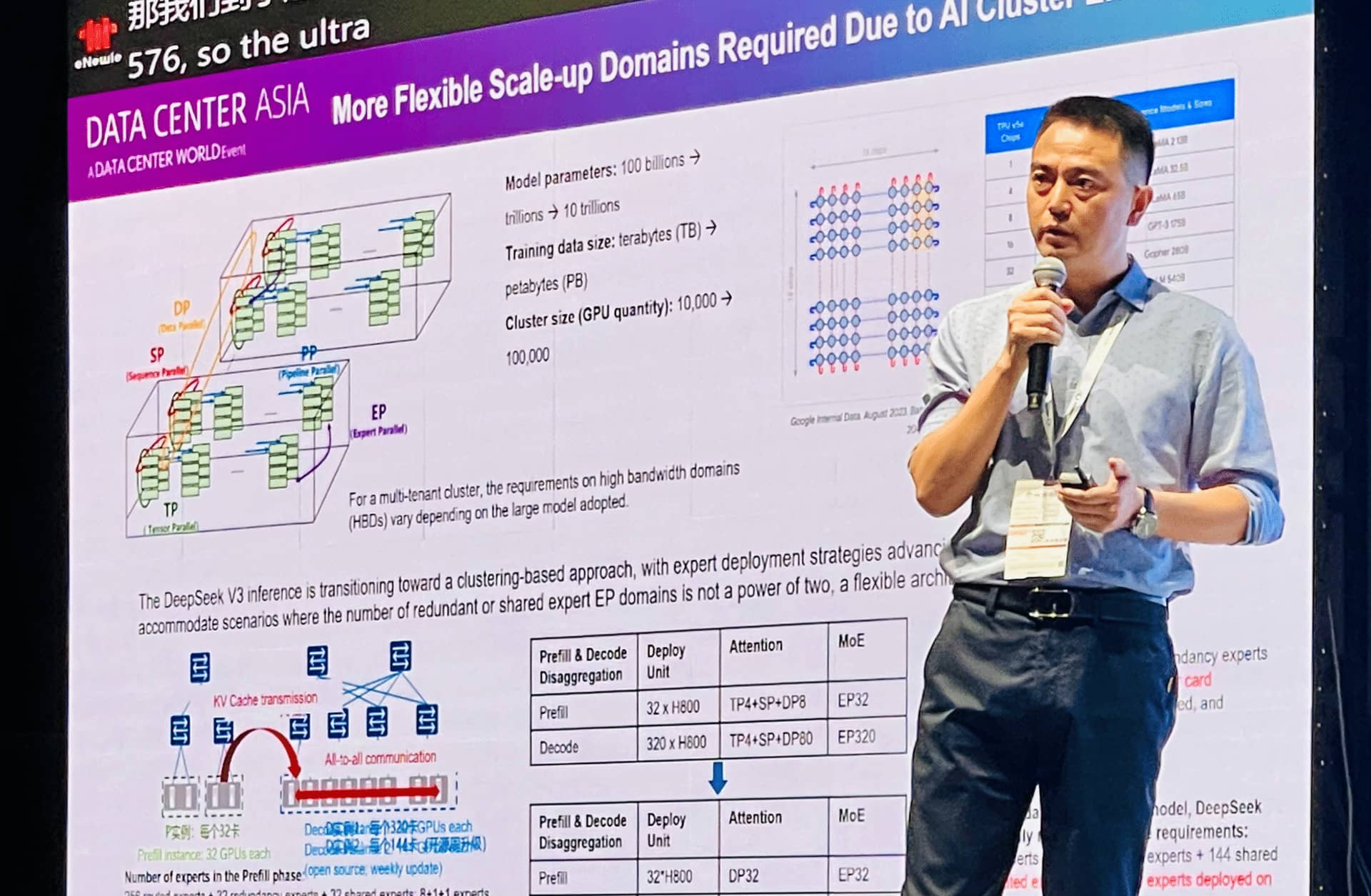 250717-Data-Center-Asia-2025-02.jpg